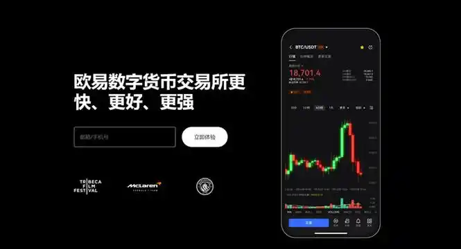 币圈交易平台平台展示图
